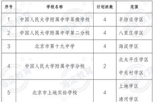 韩媒：超9.4万名球迷现场观看K1联赛首轮，韩国足球的春天正到来