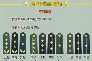 布伦森：球队在第三节丢了太多分 我们要做好调整